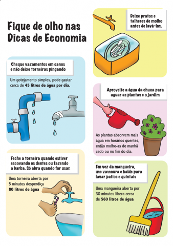 Economia de água: Dicas para consumir sem desperdícios